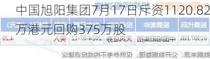 中国旭阳集团7月17日斥资1120.82万港元回购375万股