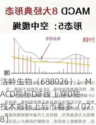 洁特生物（688026）：MACD指标DIF线上穿0轴-技术指标上后市看多（07-18）