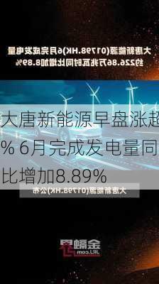 大唐新能源早盘涨超2% 6月完成发电量同比增加8.89%