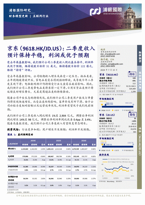 再鼎医药现涨超3% 此前获浦银国际维持买入评级