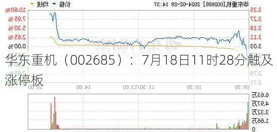 华东重机（002685）：7月18日11时28分触及涨停板