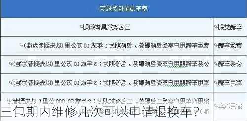 三包期内维修几次可以申请退换车？