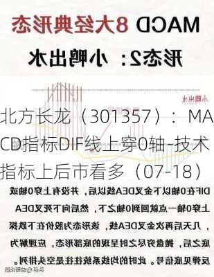 北方长龙（301357）：MACD指标DIF线上穿0轴-技术指标上后市看多（07-18）