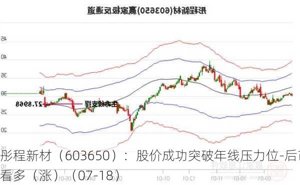 彤程新材（603650）：股价成功突破年线压力位-后市看多（涨）（07-18）