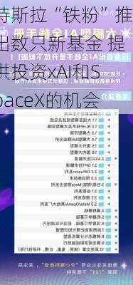 特斯拉“铁粉”推出数只新基金 提供投资xAI和SpaceX的机会