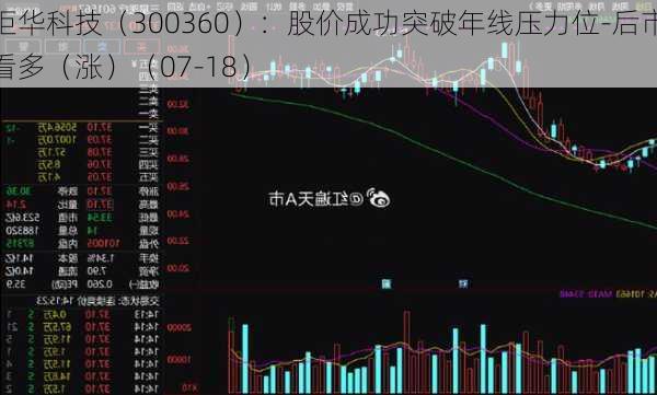 炬华科技（300360）：股价成功突破年线压力位-后市看多（涨）（07-18）