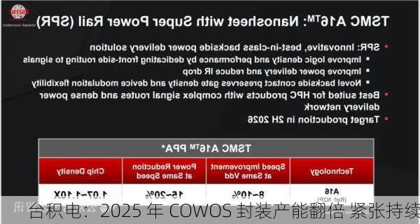 台积电：2025 年 COWOS 封装产能翻倍 紧张持续