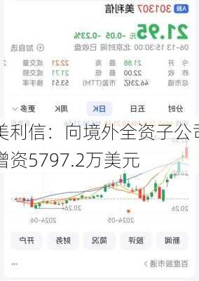 美利信：向境外全资子公司增资5797.2万美元