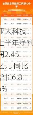 亚太科技：上半年净利润2.45亿元 同比增长6.86%