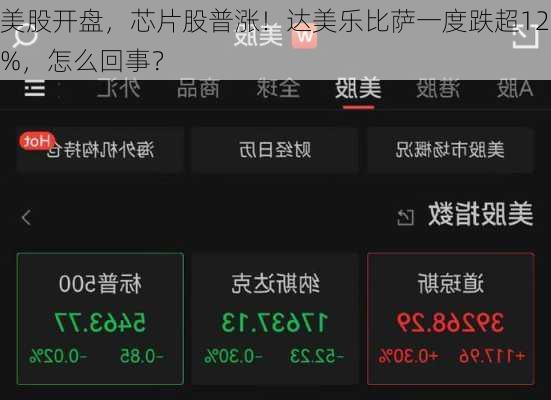 美股开盘，芯片股普涨！达美乐比萨一度跌超12%，怎么回事？