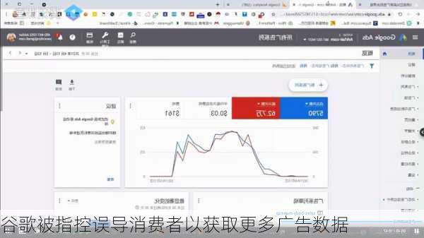 谷歌被指控误导消费者以获取更多广告数据