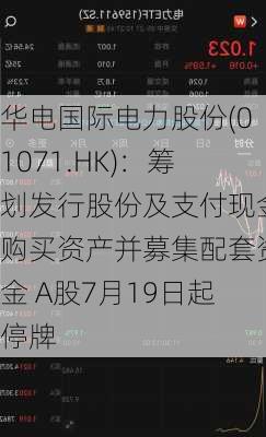 华电国际电力股份(01071.HK)：筹划发行股份及支付现金购买资产并募集配套资金 A股7月19日起停牌