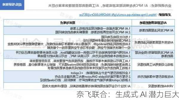 奈飞联合：生成式 AI 潜力巨大