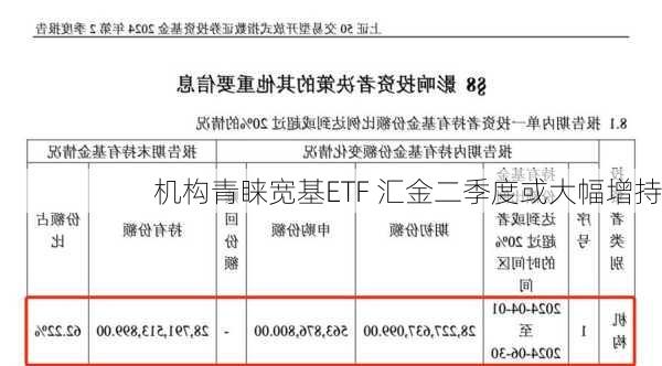 机构青睐宽基ETF 汇金二季度或大幅增持