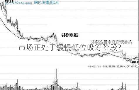 市场正处于缓慢低位吸筹阶段？