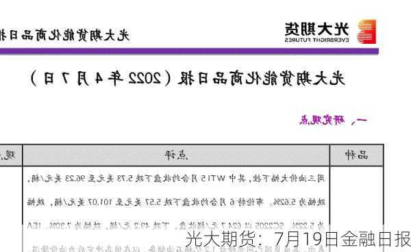 光大期货：7月19日金融日报