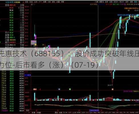 先惠技术（688155）：股价成功突破年线压力位-后市看多（涨）（07-19）