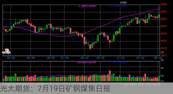 光大期货：7月19日矿钢煤焦日报