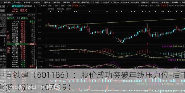 中国铁建（601186）：股价成功突破年线压力位-后市看多（涨）（07-19）