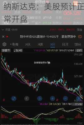 纳斯达克：美股预计正常开盘