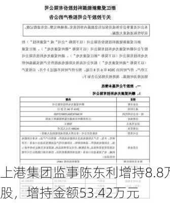 上港集团监事陈东利增持8.8万股，增持金额53.42万元