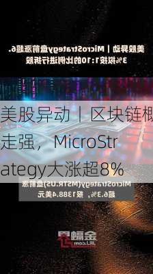 美股异动丨区块链概念股走强，MicroStrategy大涨超8%