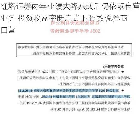 红塔证券两年业绩大降八成后仍依赖自营业务 投资收益率断崖式下滑|数说券商自营