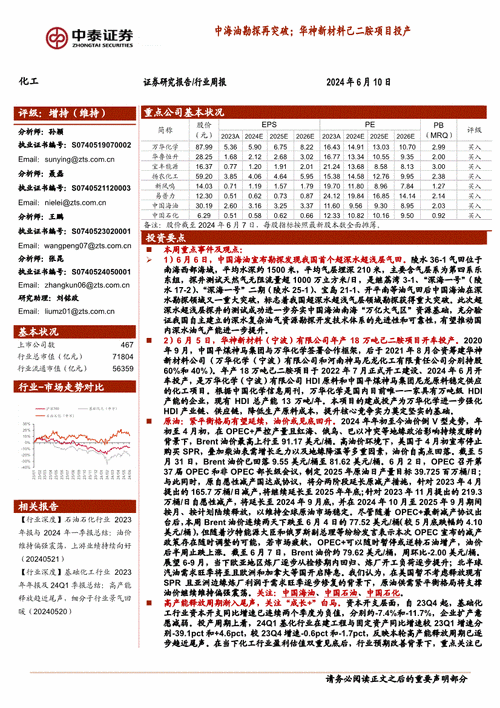 美国监管部门调查油企高管短信 寻找与OPEC不当沟通证据