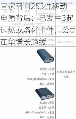 宜家召回253件移动电源背后：已发生3起过热或熔化事件，公司在华增长趋缓