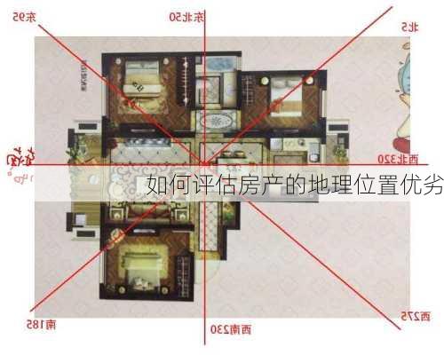 如何评估房产的地理位置优劣