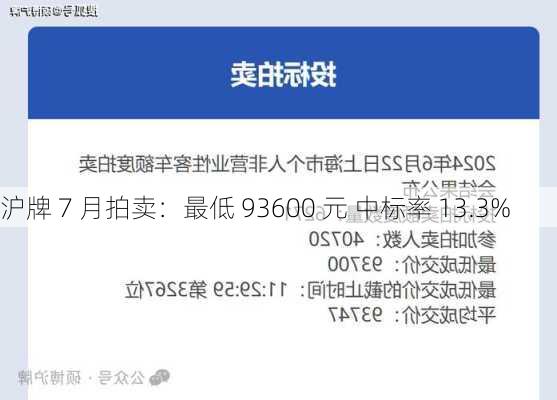 沪牌 7 月拍卖：最低 93600 元 中标率 13.3%