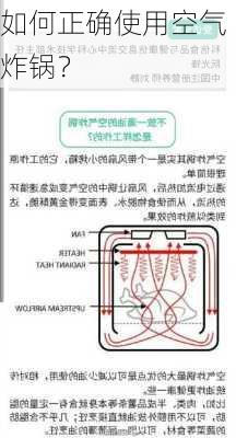 如何正确使用空气炸锅？