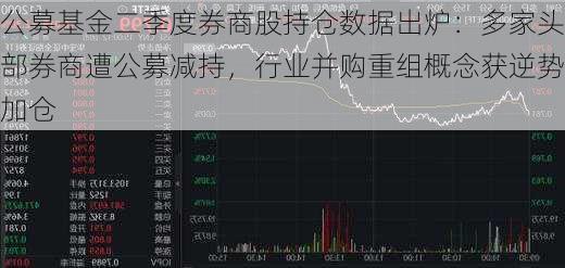 公募基金二季度券商股持仓数据出炉：多家头部券商遭公募减持，行业并购重组概念获逆势加仓