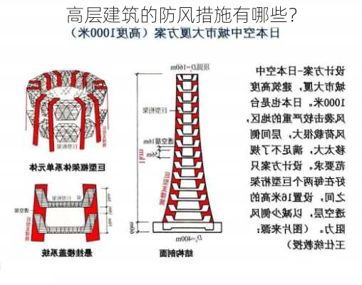 高层建筑的防风措施有哪些？