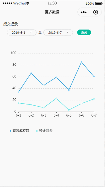 下周资金面与同业存单动态：关键数据汇总