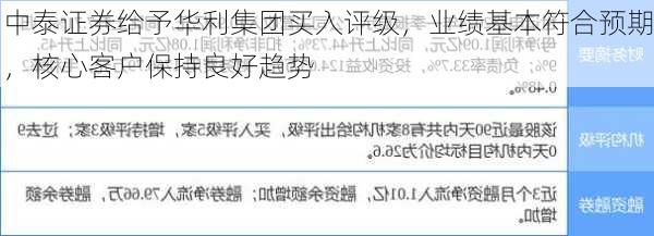 中泰证券给予华利集团买入评级，业绩基本符合预期，核心客户保持良好趋势