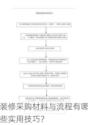 装修采购材料与流程有哪些实用技巧？