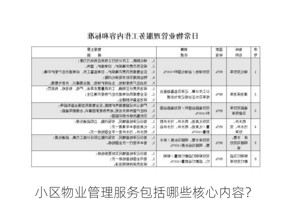 小区物业管理服务包括哪些核心内容？