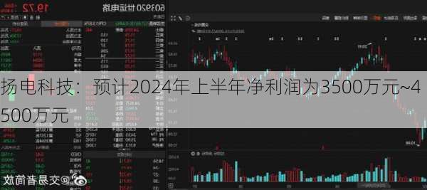 扬电科技：预计2024年上半年净利润为3500万元~4500万元