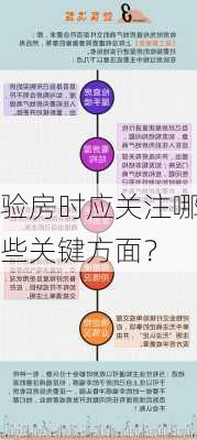 验房时应关注哪些关键方面？