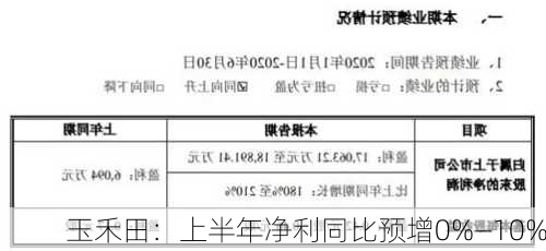 玉禾田：上半年净利同比预增0%―10%