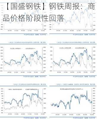 【国盛钢铁】钢铁周报：商品价格阶段性回落