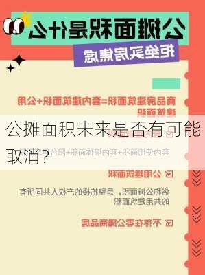 公摊面积未来是否有可能取消？