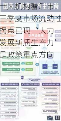 十大机构看后市：三季度市场流动性拐点已现 “大力发展新质生产力”是政策重点方向