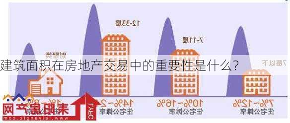 建筑面积在房地产交易中的重要性是什么？