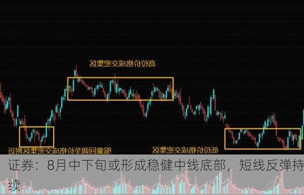 证券：8月中下旬或形成稳健中线底部，短线反弹持续