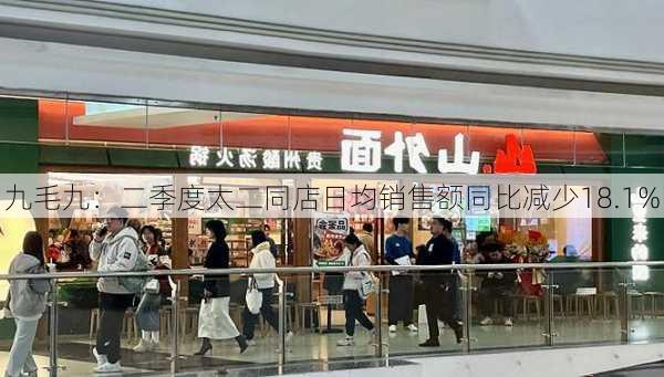 九毛九：二季度太二同店日均销售额同比减少18.1%