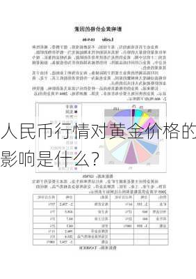 人民币行情对黄金价格的影响是什么？