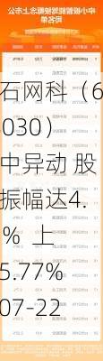 山石网科（688030）盘中异动 股价振幅达4.86%  上涨5.77%（07-22）