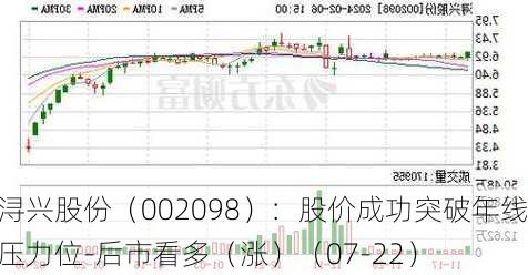 浔兴股份（002098）：股价成功突破年线压力位-后市看多（涨）（07-22）